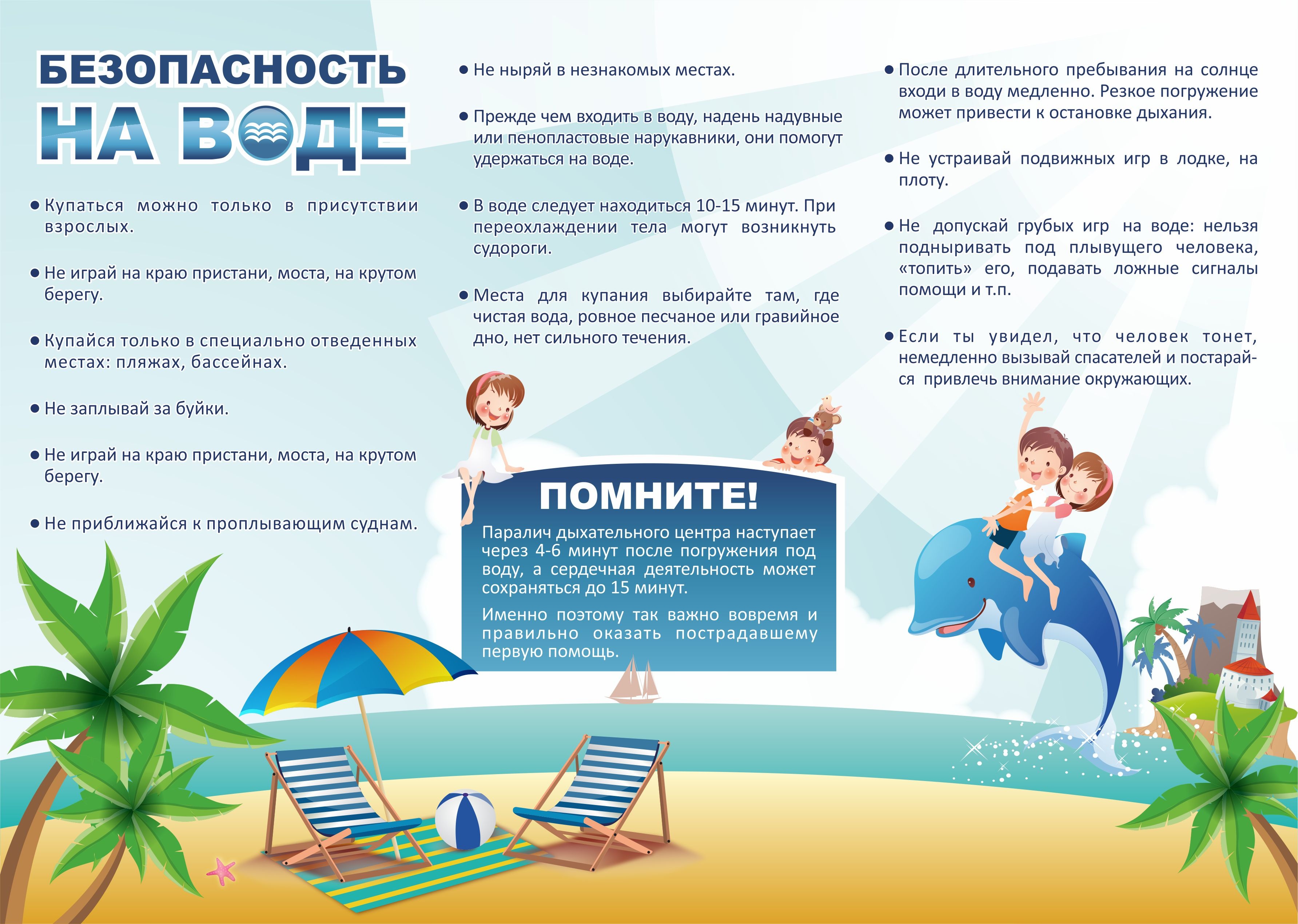 Меры безопасности на воде.