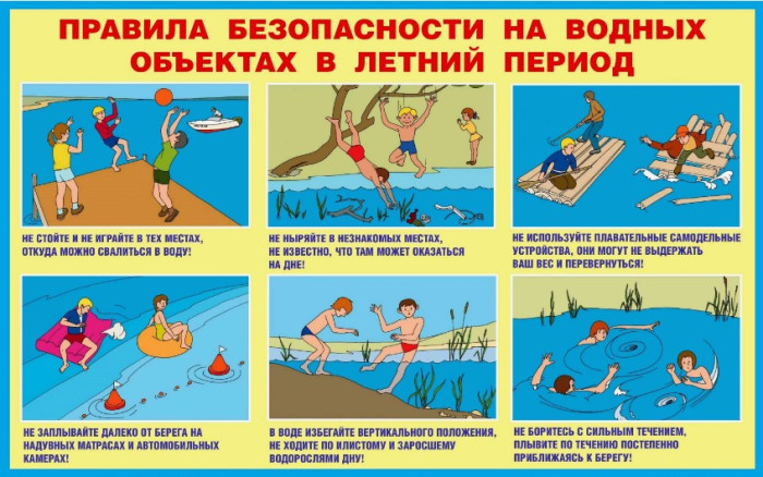 Памятка о соблюдении правил безопасности на водных объектах в летний период.