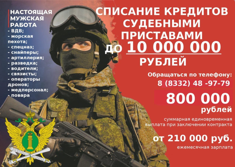 Списание кредитов судебными приставами. Списание кредитов судебными приставами.
