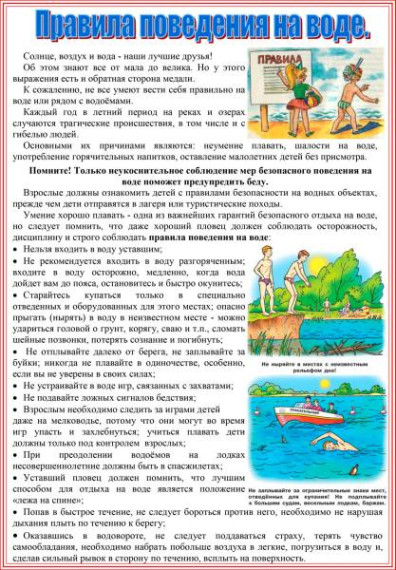 Правила поведения на воде. Правила поведения на воде.