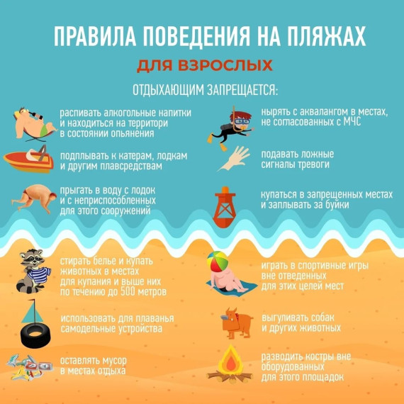 Правила поведения для взрослых. Правила поведения для взрослых.