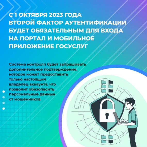 Фактор аутентификации. Фактор аутентификации.