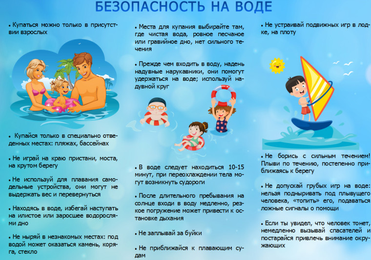 Правила безопасного поведения на пляже. Правила безопасного поведения на пляже.